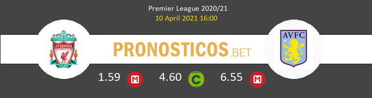 Liverpool vs Aston Villa Pronostico (11 Dic 2021) 1