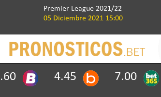 Manchester United vs Crystal Palace Pronostico (5 Dic 2021) 3