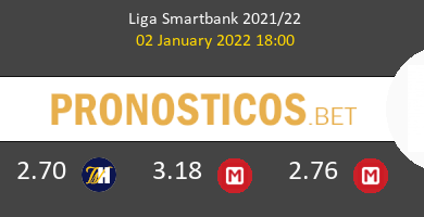 Mirandés vs Zaragoza Pronostico (2 Ene 2022) 6