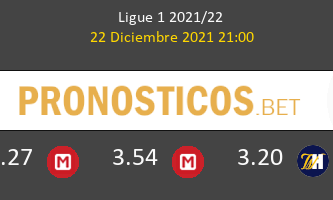 Montpellier vs Angers SCO Pronostico (22 Dic 2021) 1