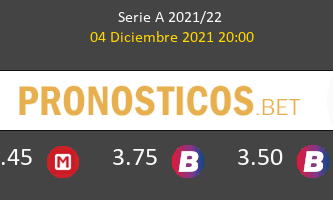 Napoli vs Atalanta Pronostico (4 Dic 2021) 2
