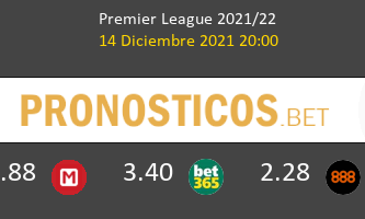 Norwich City vs Aston Villa Pronostico (14 Dic 2021) 2