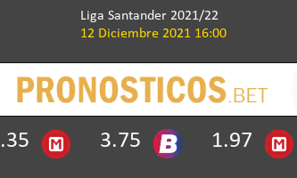 Osasuna vs Barcelona Pronostico (12 Dic 2021) 1