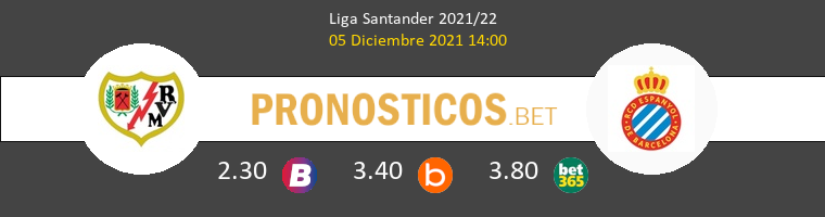 Rayo Vallecano vs Espanyol Pronostico (5 Dic 2021) 1