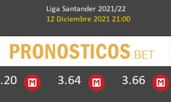 Real Madrid vs Atlético Pronostico (12 Dic 2021) 2