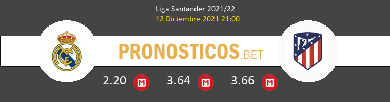 Real Madrid vs Atlético Pronostico (12 Dic 2021) 1
