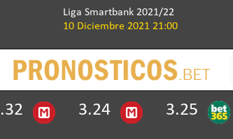 Real Sporting vs Huesca Pronostico (10 Dic 2021) 2