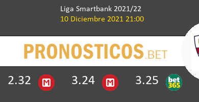 Real Sporting vs Huesca Pronostico (10 Dic 2021) 5