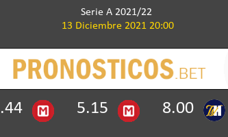 Roma vs Spezia Pronostico (13 Dic 2021) 3