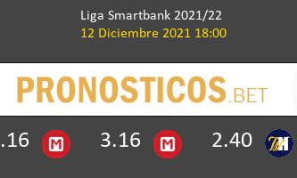 SD Amorebieta vs Las Palmas Pronostico (12 Dic 2021) 3