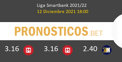 SD Amorebieta vs Las Palmas Pronostico (12 Dic 2021) 6