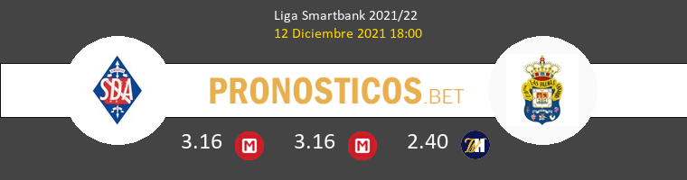 SD Amorebieta vs Las Palmas Pronostico (12 Dic 2021) 1