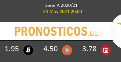Sassuolo vs Lazio Pronostico (12 Dic 2021) 6