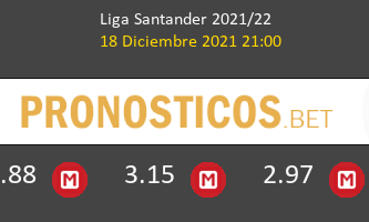 Sevilla vs Atlético Pronostico (18 Dic 2021) 2