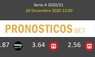 Torino vs Bologna Pronostico (12 Dic 2021) 2