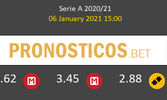 Torino vs Hellas Verona Pronostico (19 Dic 2021) 1
