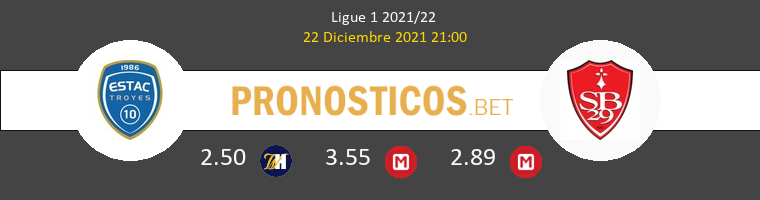 Troyes vs Stade Brestois Pronostico (22 Dic 2021) 1