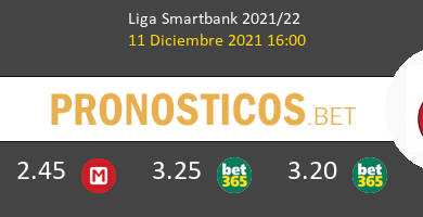 UD Ibiza vs Girona Pronostico (11 Dic 2021) 6