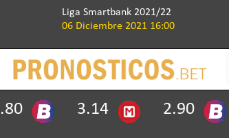 Zaragoza vs Eibar Pronostico (6 Dic 2021) 2
