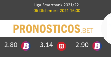 Zaragoza vs Eibar Pronostico (6 Dic 2021) 5