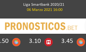 Zaragoza vs Tenerife Pronostico (19 Dic 2021) 3
