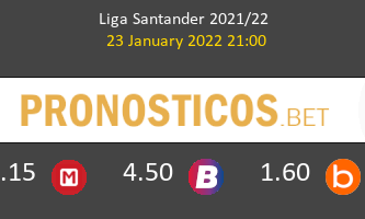 Alavés vs Barcelona Pronostico (23 Ene 2022) 3