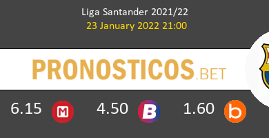 Alavés vs Barcelona Pronostico (23 Ene 2022) 1