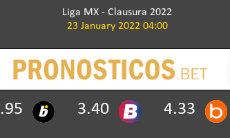 América vs Atlas Guadalajara Pronostico (23 Ene 2022) 1