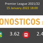 Aston Villa vs Manchester United Pronostico (15 Ene 2022) 4