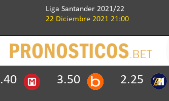 Athletic de Bilbao vs Real Madrid Pronostico (22 Dic 2021) 2