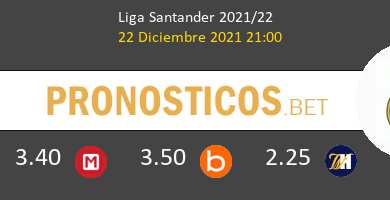 Athletic de Bilbao vs Real Madrid Pronostico (22 Dic 2021) 4