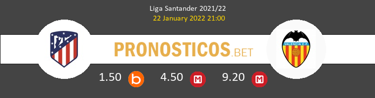 Atlético vs Valencia Pronostico (22 Ene 2022) 1