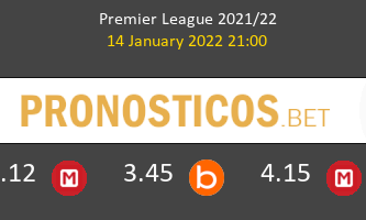 Brighton vs Crystal Palace Pronostico (14 Ene 2022) 1