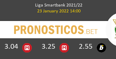 Burgos vs Leganés Pronostico (23 Ene 2022) 5