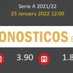 Cagliari vs Fiorentina Pronostico (23 Ene 2022) 6