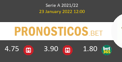 Cagliari vs Fiorentina Pronostico (23 Ene 2022) 6