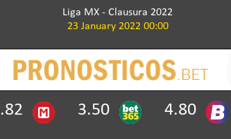 Chivas Guadalajara vs Querétaro Pronostico (23 Ene 2022) 3