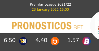 Crystal Palace vs Liverpool Pronostico (23 Ene 2022) 4