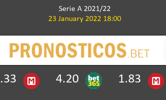 Empoli vs Roma Pronostico (23 Ene 2022) 2