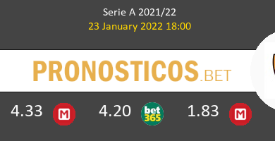 Empoli vs Roma Pronostico (23 Ene 2022) 4