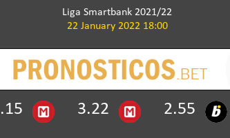 Fuenlabrada vs Las Palmas Pronostico (22 Ene 2022) 3