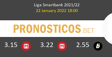 Fuenlabrada vs Las Palmas Pronostico (22 Ene 2022) 6