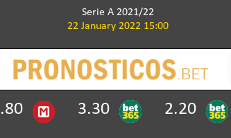 Génova vs Udinese Pronostico (22 Ene 2022) 3