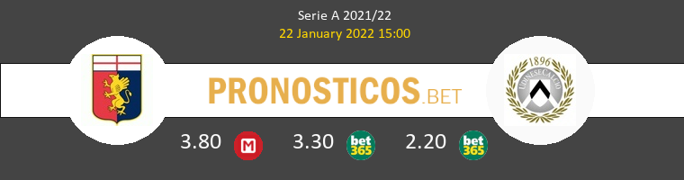 Génova vs Udinese Pronostico (22 Ene 2022) 1