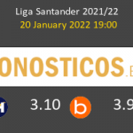 Getafe vs Granada Pronostico (20 Ene 2022) 3