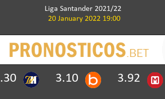 Getafe vs Granada Pronostico (20 Ene 2022) 2