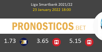 Girona vs Lugo Pronostico (23 Ene 2022) 6