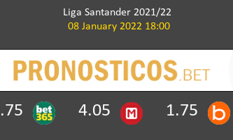 Granada vs Barcelona Pronostico (8 Ene 2022) 2