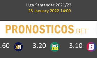 Granada vs Osasuna Pronostico (23 Ene 2022) 1