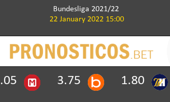 Greuther Fürth vs Mainz 05 Pronostico (22 Ene 2022) 3